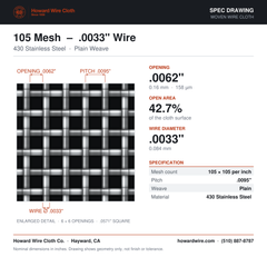 105 Mesh – .0033" Wire Diameter – Type 430 Stainless Steel Woven Wire – spec drawing - Howard Wire Cloth Co.