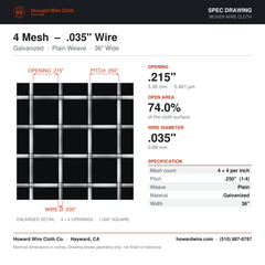4 Mesh – .035" Wire Diameter – Galvanized Woven Wire – 36" Wide – spec drawing - Howard Wire Cloth Co.