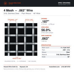 4 Mesh – .063" Wire Diameter – 316L Stainless Steel Woven Wire – 48" Wide – spec drawing - Howard Wire Cloth Co.