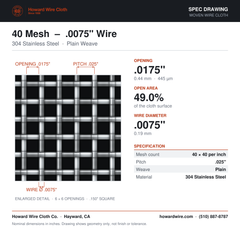 40 Mesh – .0075" Wire Diameter – 304 Stainless Steel Woven Wire – spec drawing - Howard Wire Cloth Co.